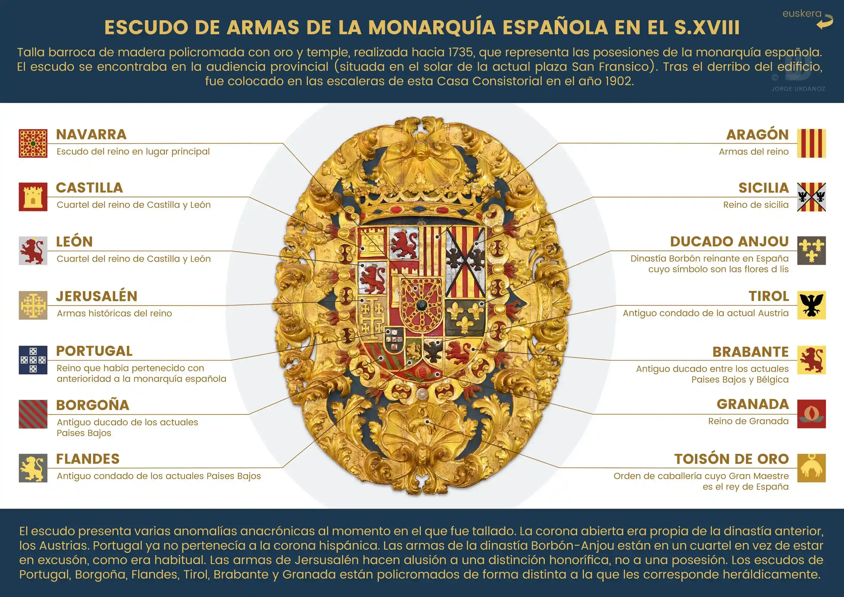 Ilustración editorial